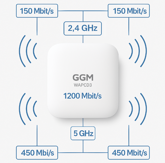 Une image contenant texte, capture d’écran, Police, diagramme

Le contenu généré par l’IA peut être incorrect.