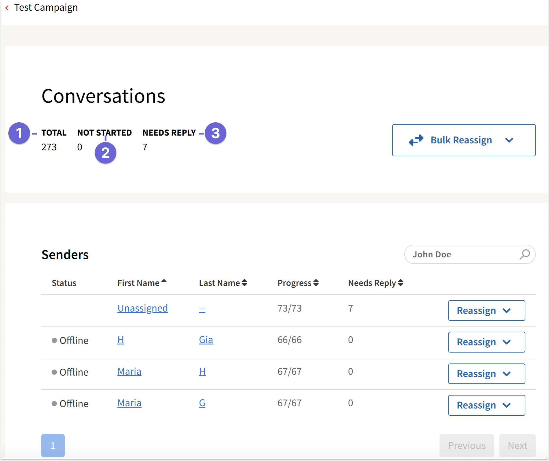Screenshot of the Conversation Overview page