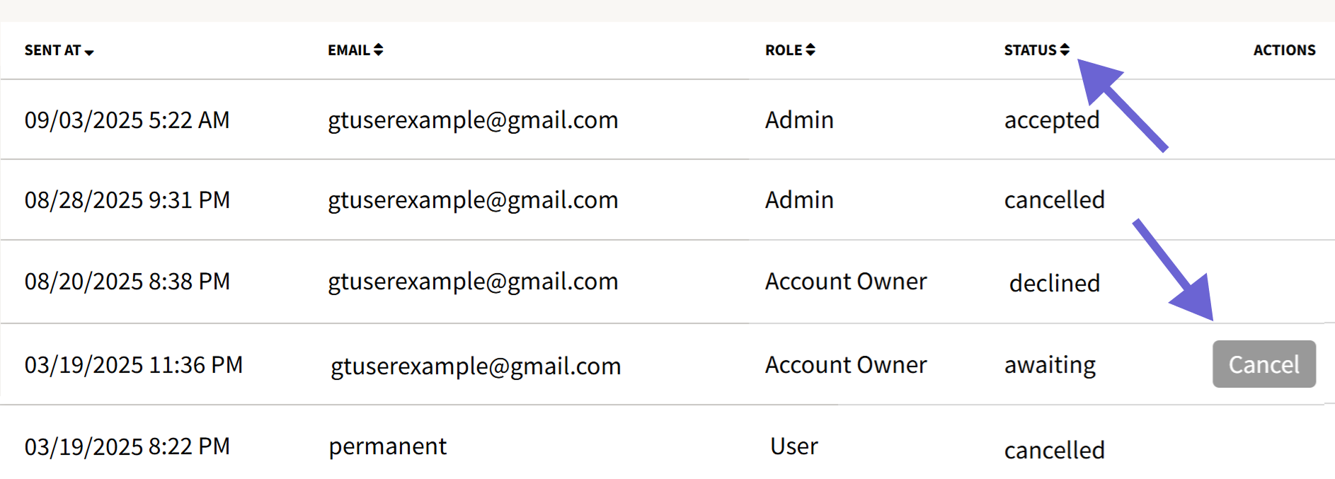 Screenshot of the user invitation statuses available