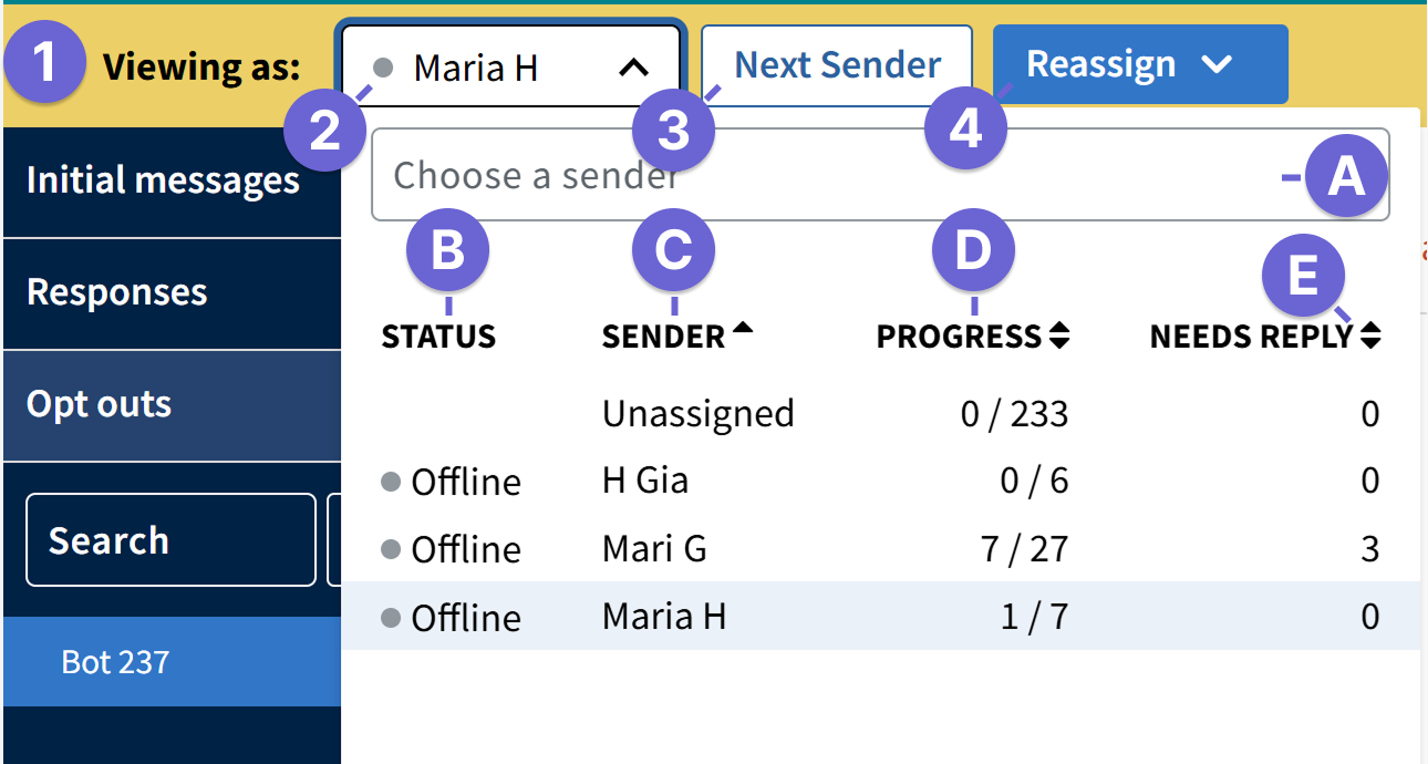 Screenshot of the Yellow Admin Messenger bar