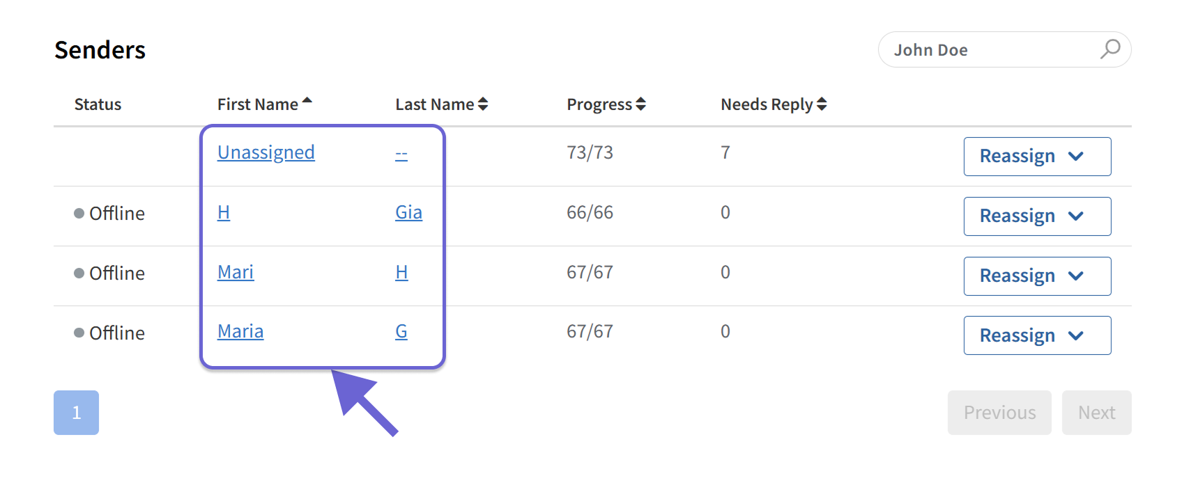 Screenshot of the sender page from the Conversation Overview