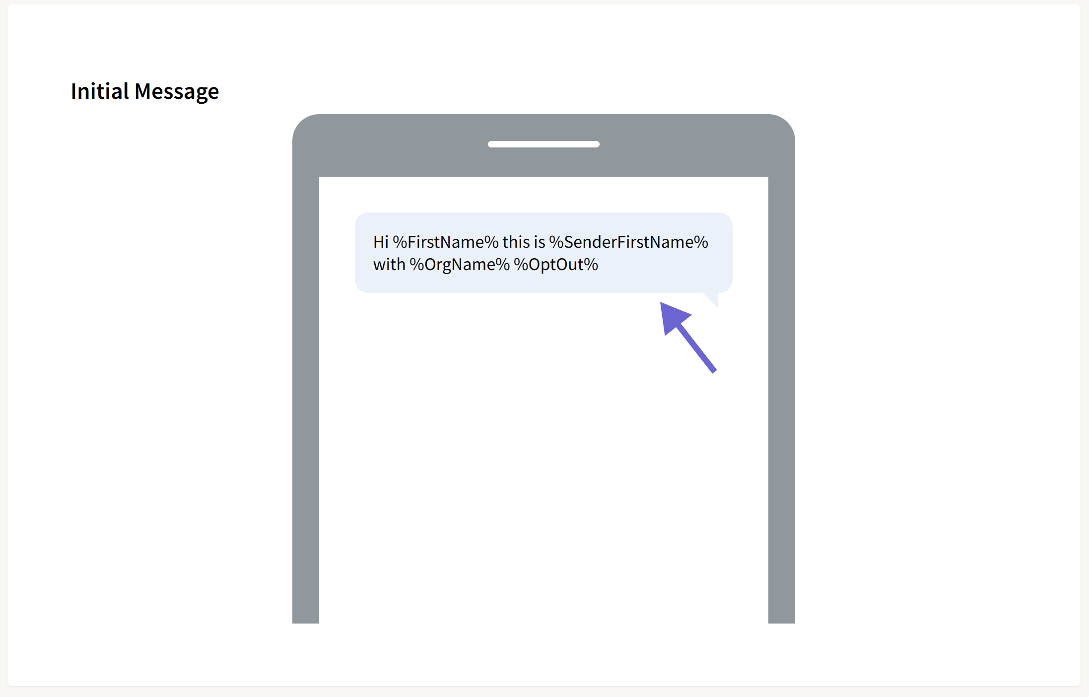 Screenshot of the Initial Message section with a Campaign