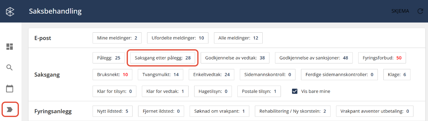 Bildetekst: Gå til saksgang etter pålegg