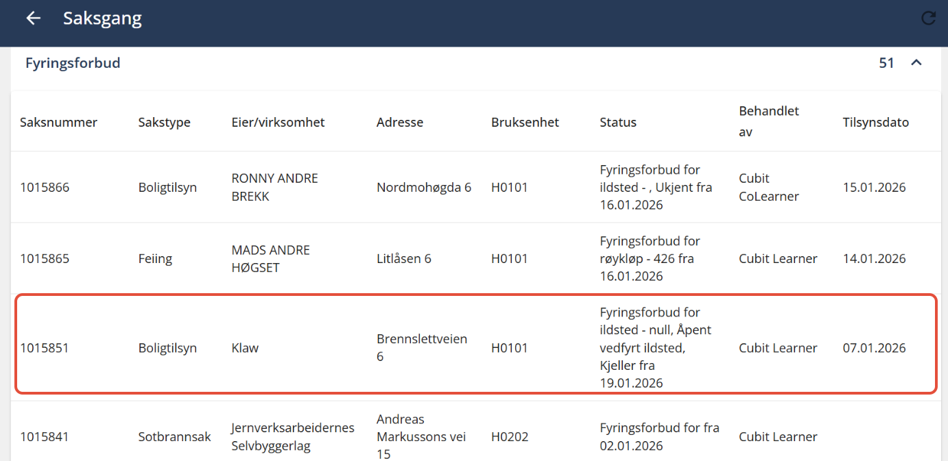 Bildetekst: Fyringsforbud sak fra listen