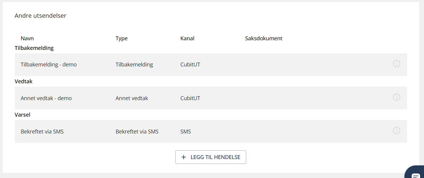 Bildetekst: Hendelsen er slette fra listen