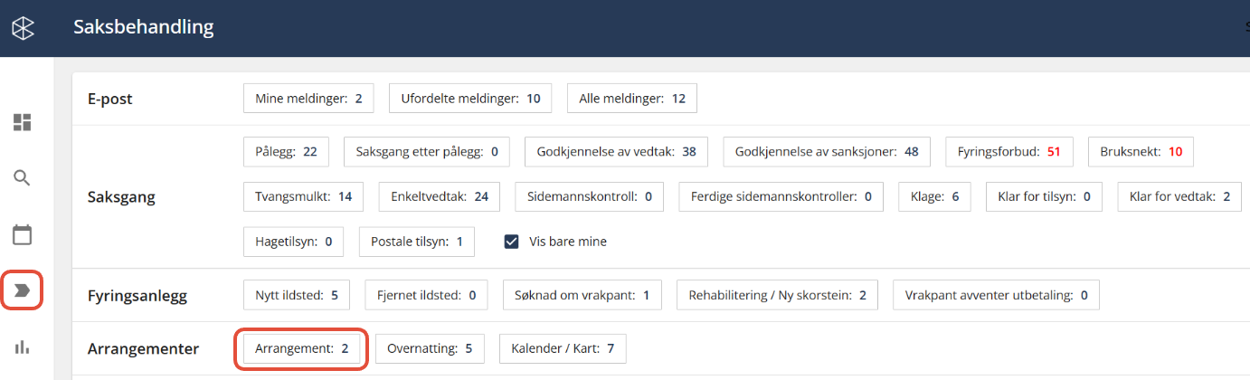 Bildetekst: Gå til saksbehandling - arrangement