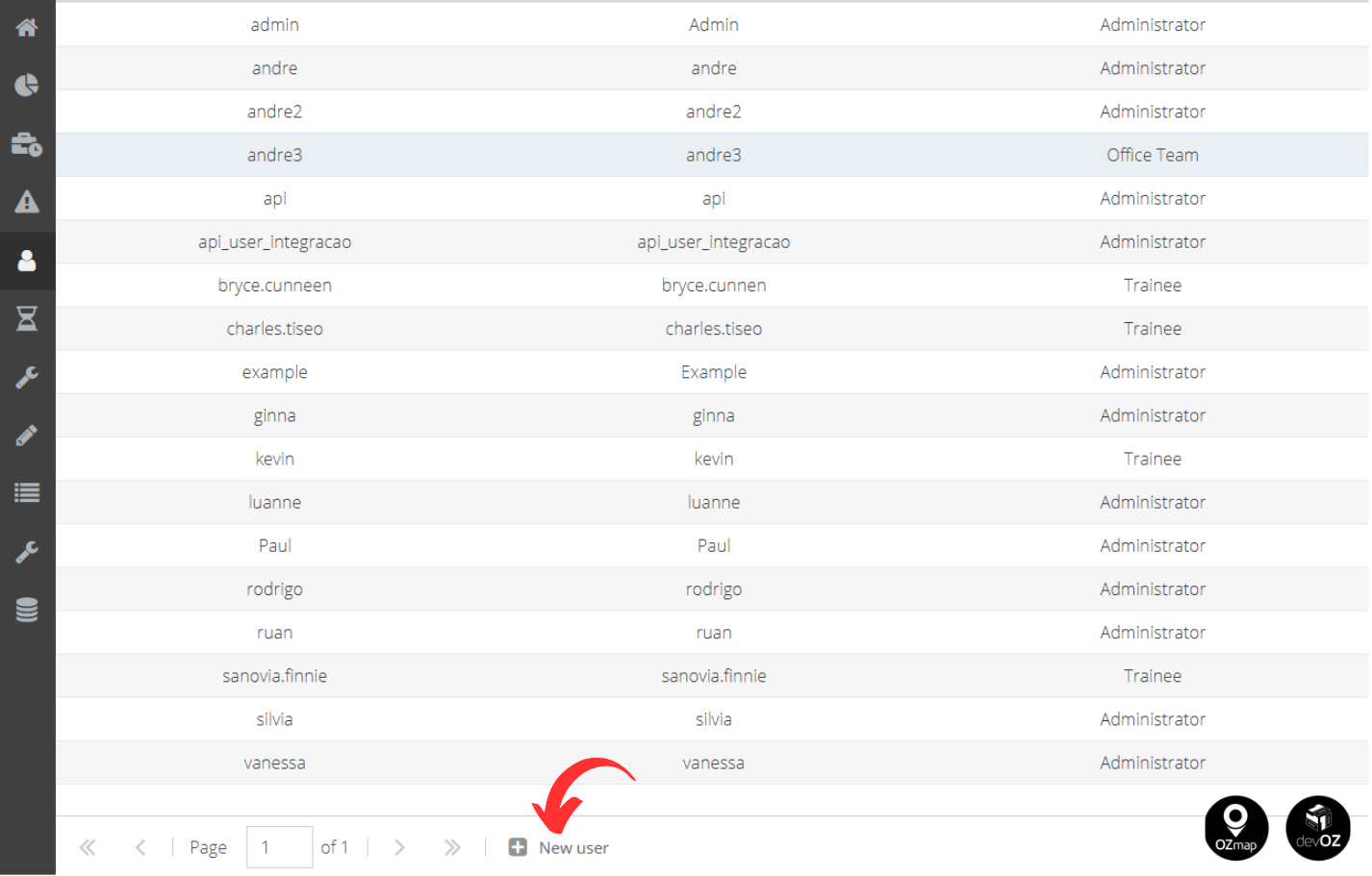 How to Create New Users in OZmap