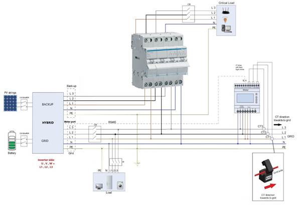 A diagram of a machine
Description automatically generated