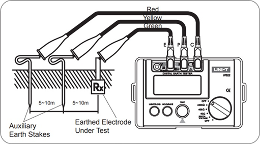Diagram of a device with wires connected to it
AI-generated content may be incorrect.
