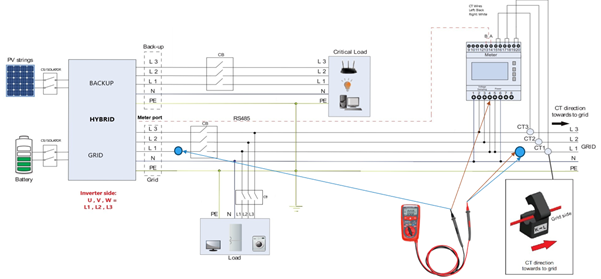 A diagram of a electrical system
AI-generated content may be incorrect.