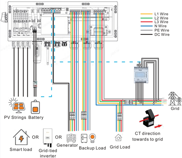 A diagram of a wiring diagram
AI-generated content may be incorrect.