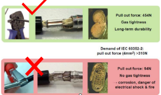A close-up of a cable
AI-generated content may be incorrect.