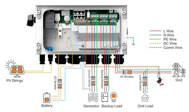 A diagram of a power supply

AI-generated content may be incorrect.