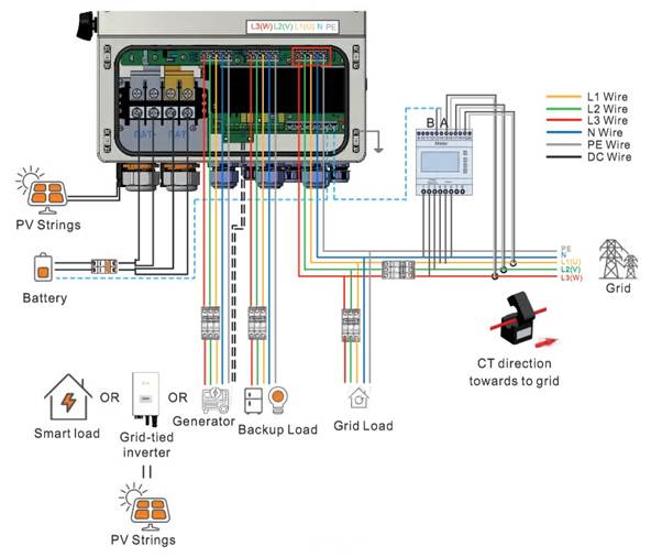 A diagram of a machine
AI-generated content may be incorrect.