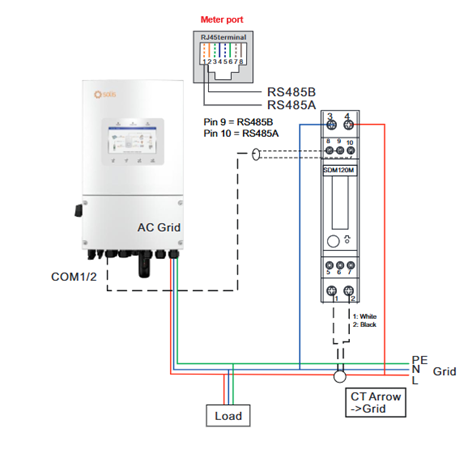 A diagram of a power supply
AI-generated content may be incorrect.