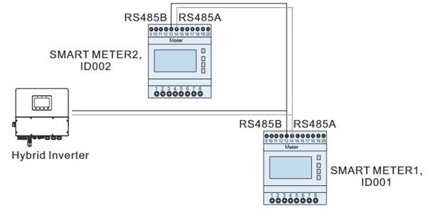 A diagram of a machine
AI-generated content may be incorrect.