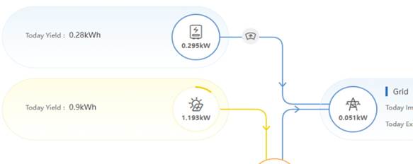 A diagram of a solar system
AI-generated content may be incorrect.