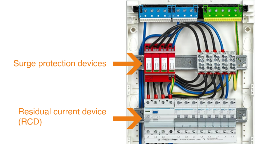 A close-up of a device
AI-generated content may be incorrect.