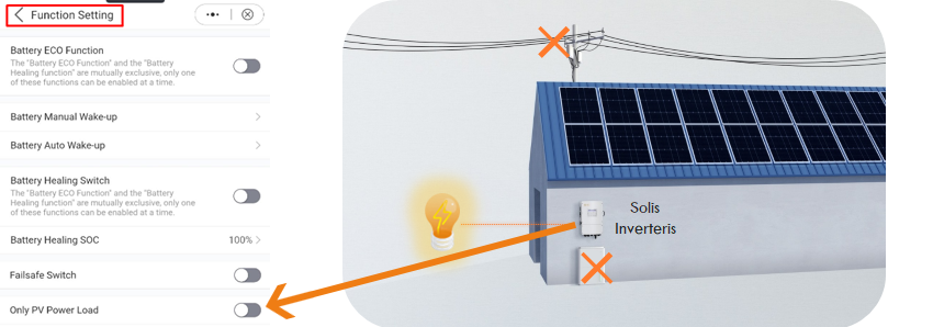 A cellphone with a solar panel
AI-generated content may be incorrect.