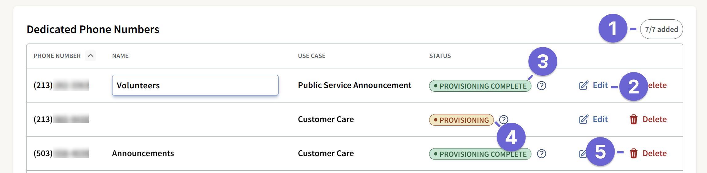 Screenshot of three dedicated numbers. The top two have finished provisioning and have green tags on each line labeled " Provisioning Complete." The bottom number has a yellow flag with black text labeled "Provisioning"