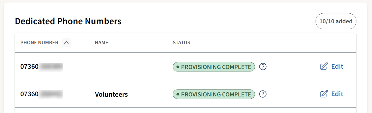 This screenshot shows the dedicated phone numbers section on this page that shows active dedicated phone numbers. You can see how many dedicated numbers you have, the maximum capacity, and you can also edit the name of a number by clicking the pencil icon.