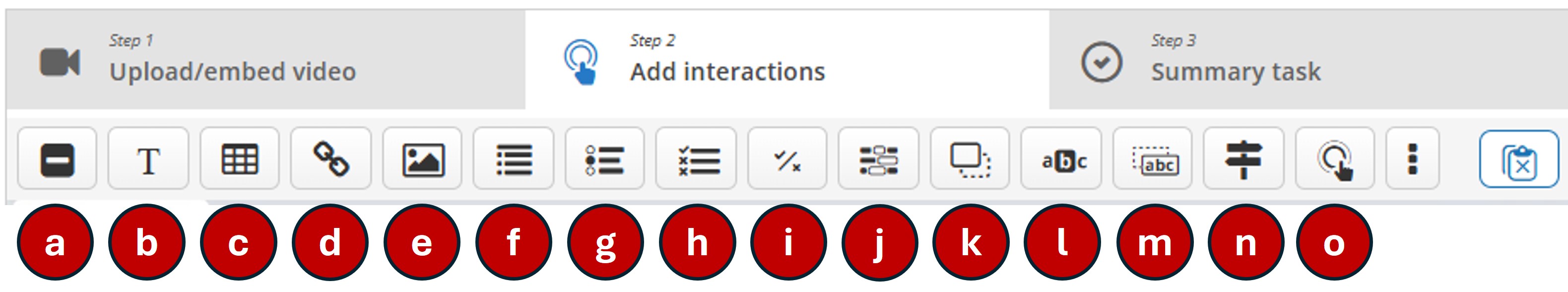 The interactions have been labeled as A through O