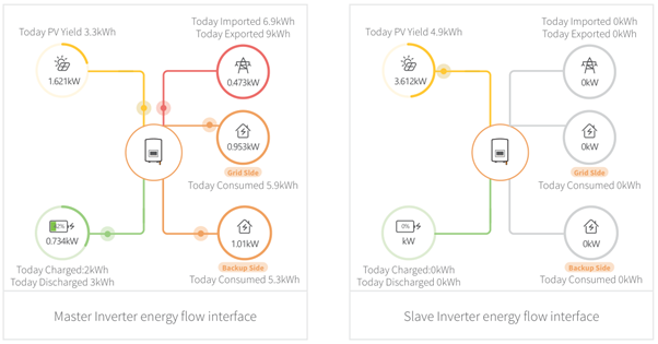 A screenshot of a computer 
AI-generated content may be incorrect.