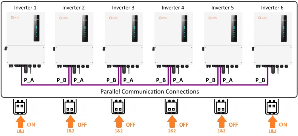 A diagram of a power supply system
Description automatically generated