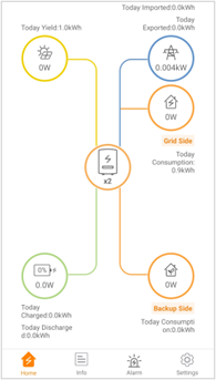 A diagram of a power supply system 
Description automatically generated