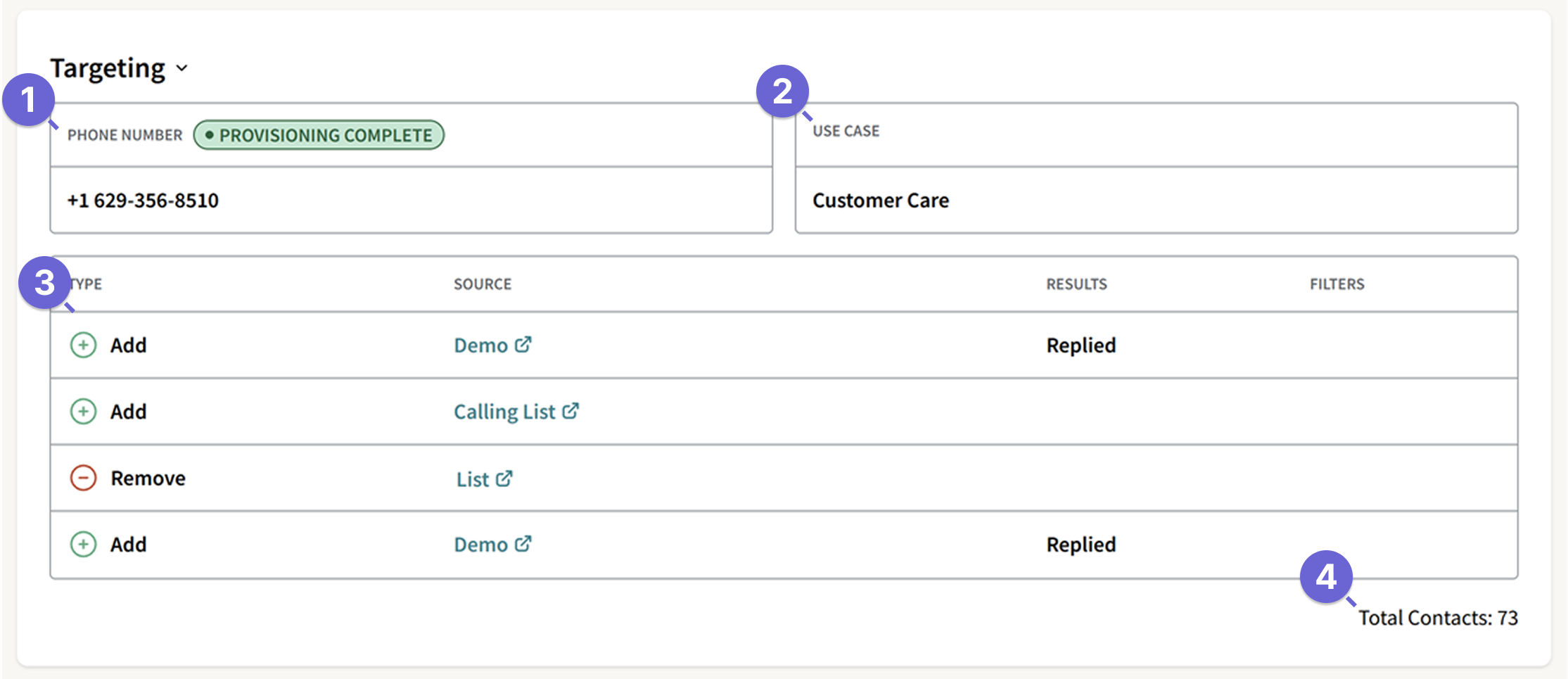 Screenshot of the Targeting section of the ThruText Summary Details page