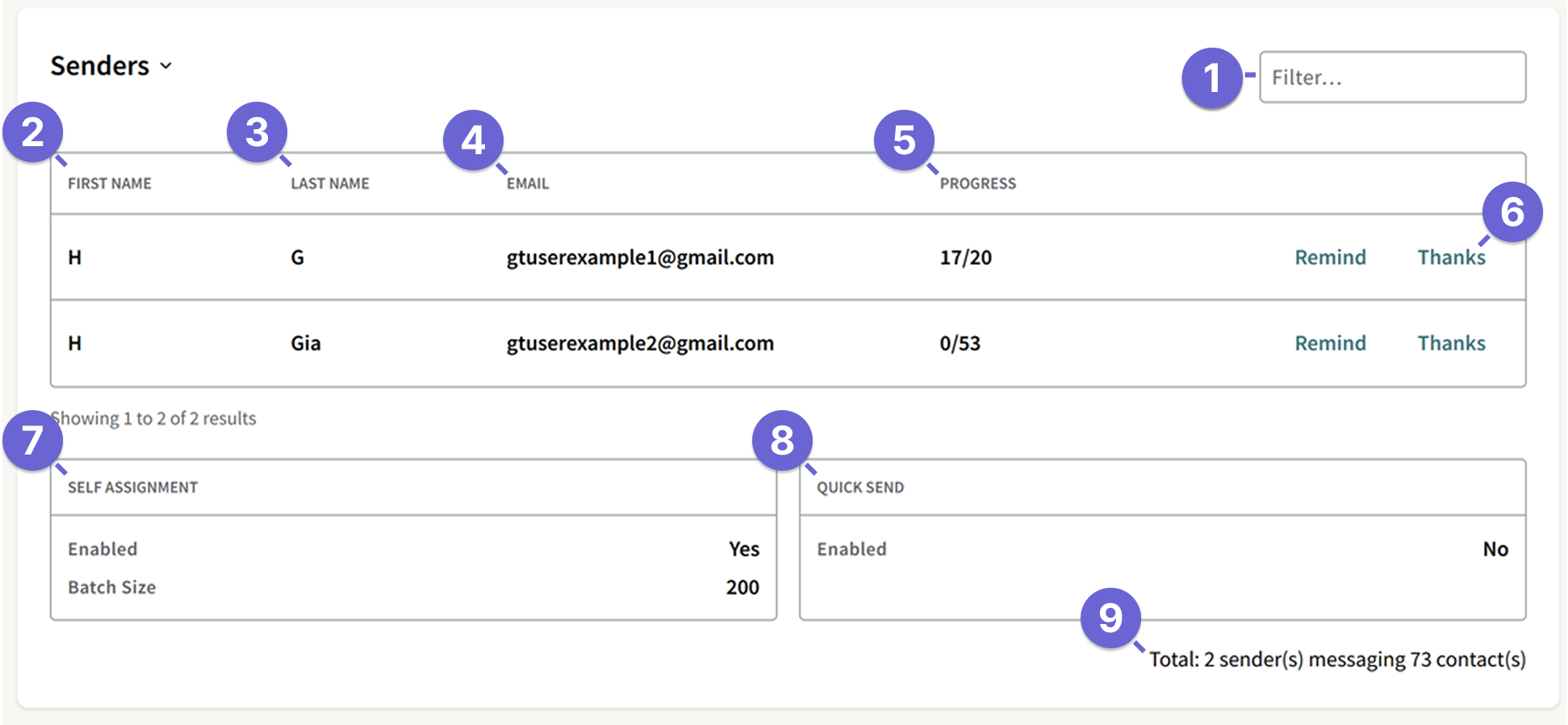 Screenshot of the Senders section within a Campaign