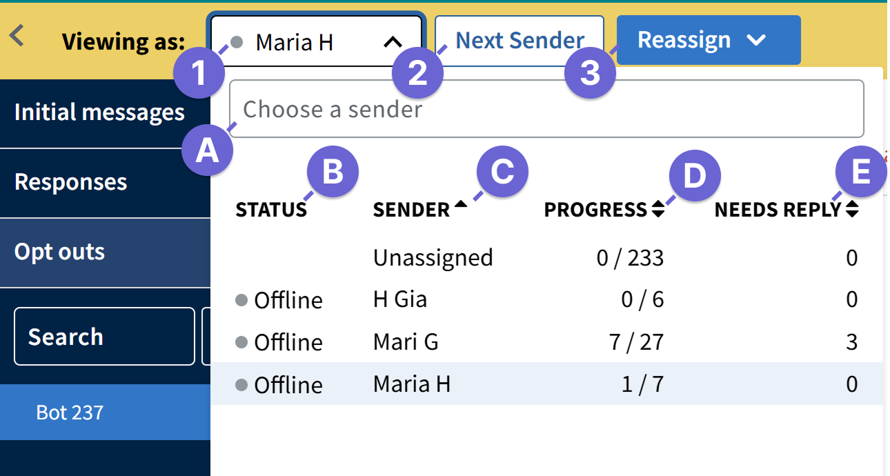 Screenshot of the Yellow Admin Messenger bar