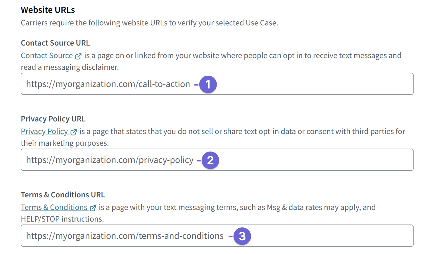 Screenshot of the Compliance page with a box showing where to enter the Contact Source, Privacy Policy, and Terms & Conditions URLs before registering the 10DLC code.