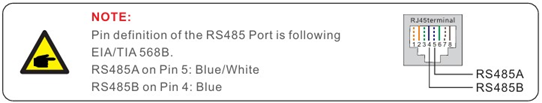 A white background with black text
AI-generated content may be incorrect.