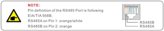 A white rectangular object with black text
AI-generated content may be incorrect.