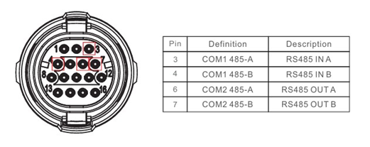 A diagram of a camera
AI-generated content may be incorrect.
