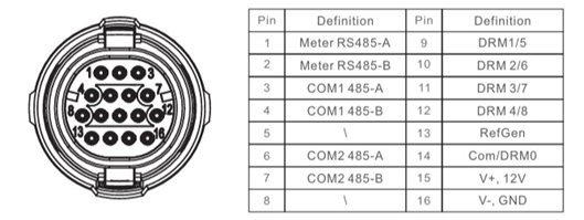 A diagram of a device
AI-generated content may be incorrect.