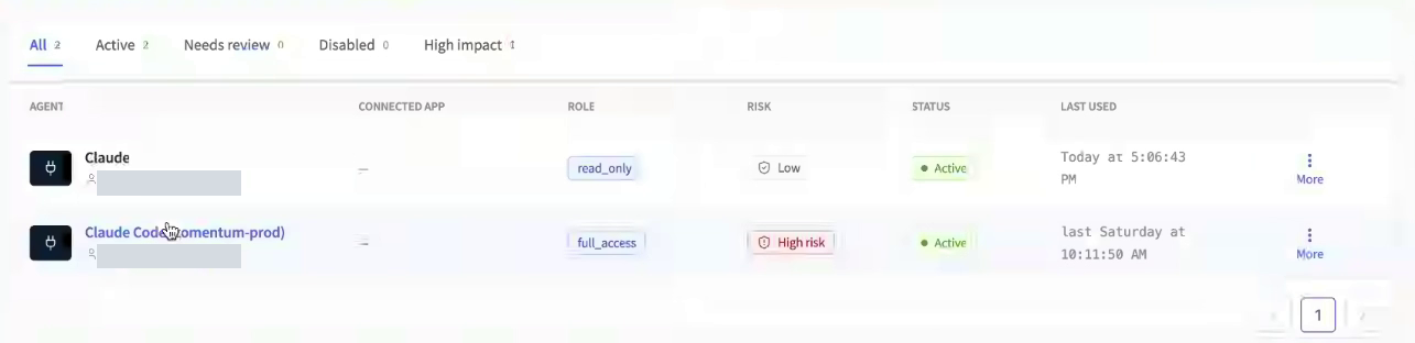 Identify the correct registered agent and review its role and status