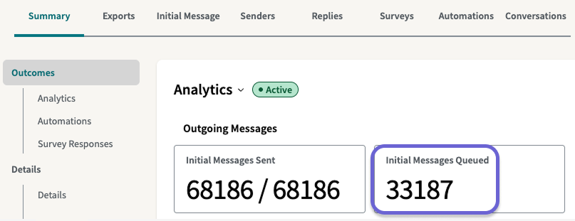 A screenshot from a campaign analytics dashboard showing four metrics: the total number of messages initially sent, the sender-to-contact ratio, the number of segments, and the number of queued messages. The "Queued" section is visually highlighted.