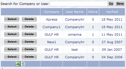 Assign Company Login : Support Portal