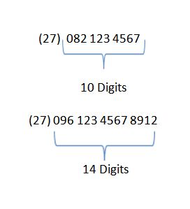 number format