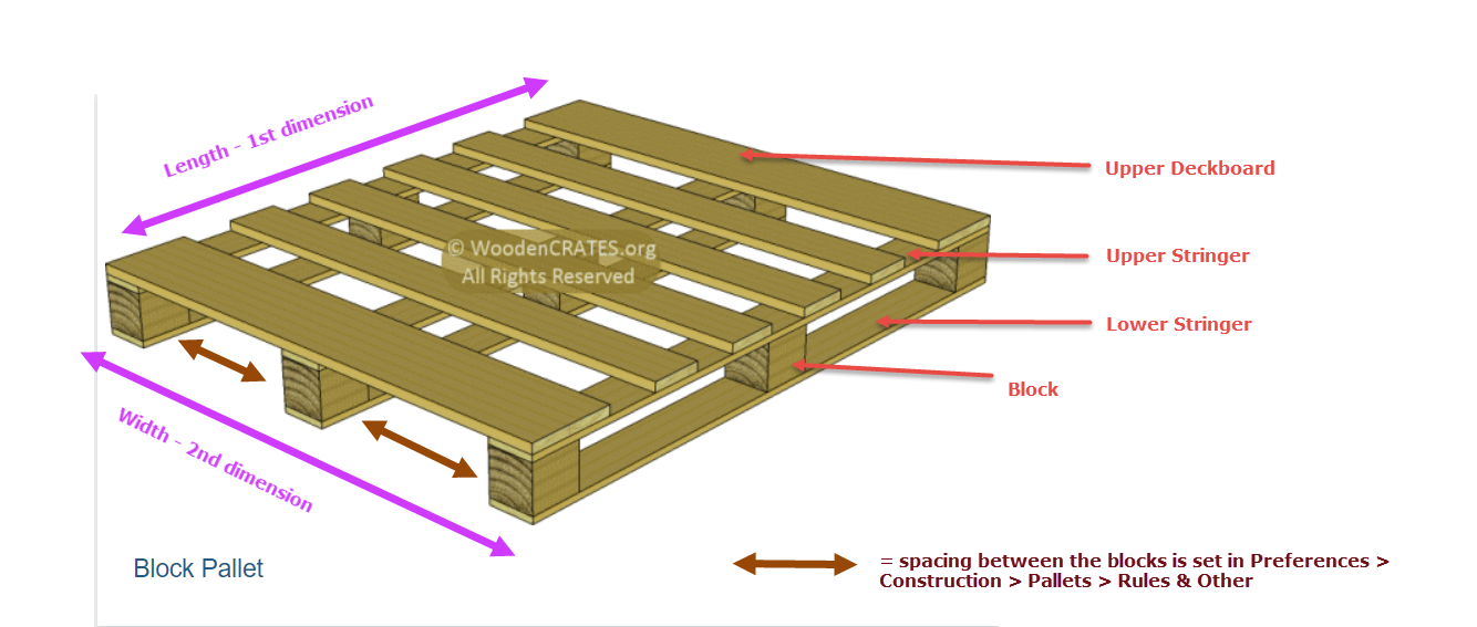 pallet-terminology-crate-pro-support