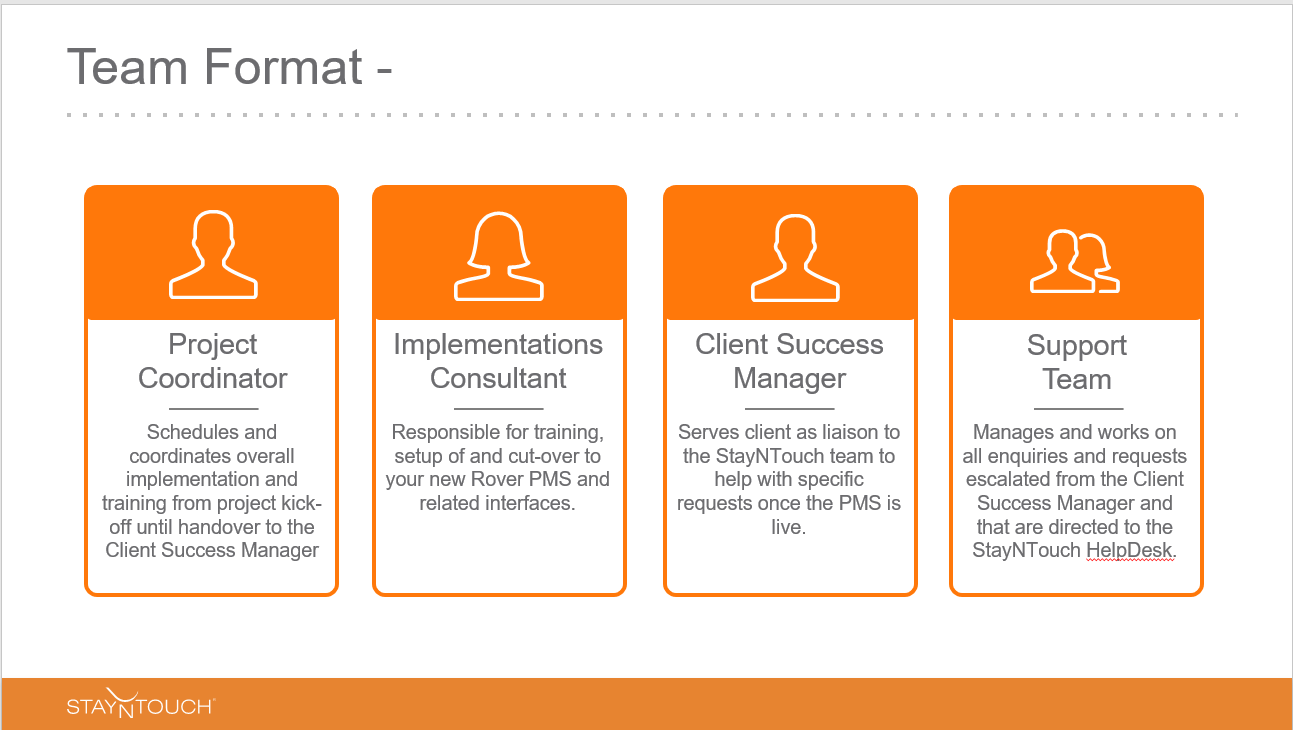 Onboarding At Stayntouch A Synopsis Of The Onboarding Process And