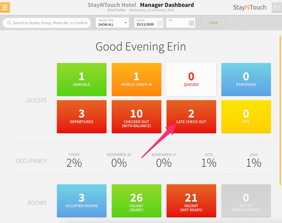 Late CheckOut Count on the Stayntouch Cloud PMS Dashboard Helpdesk