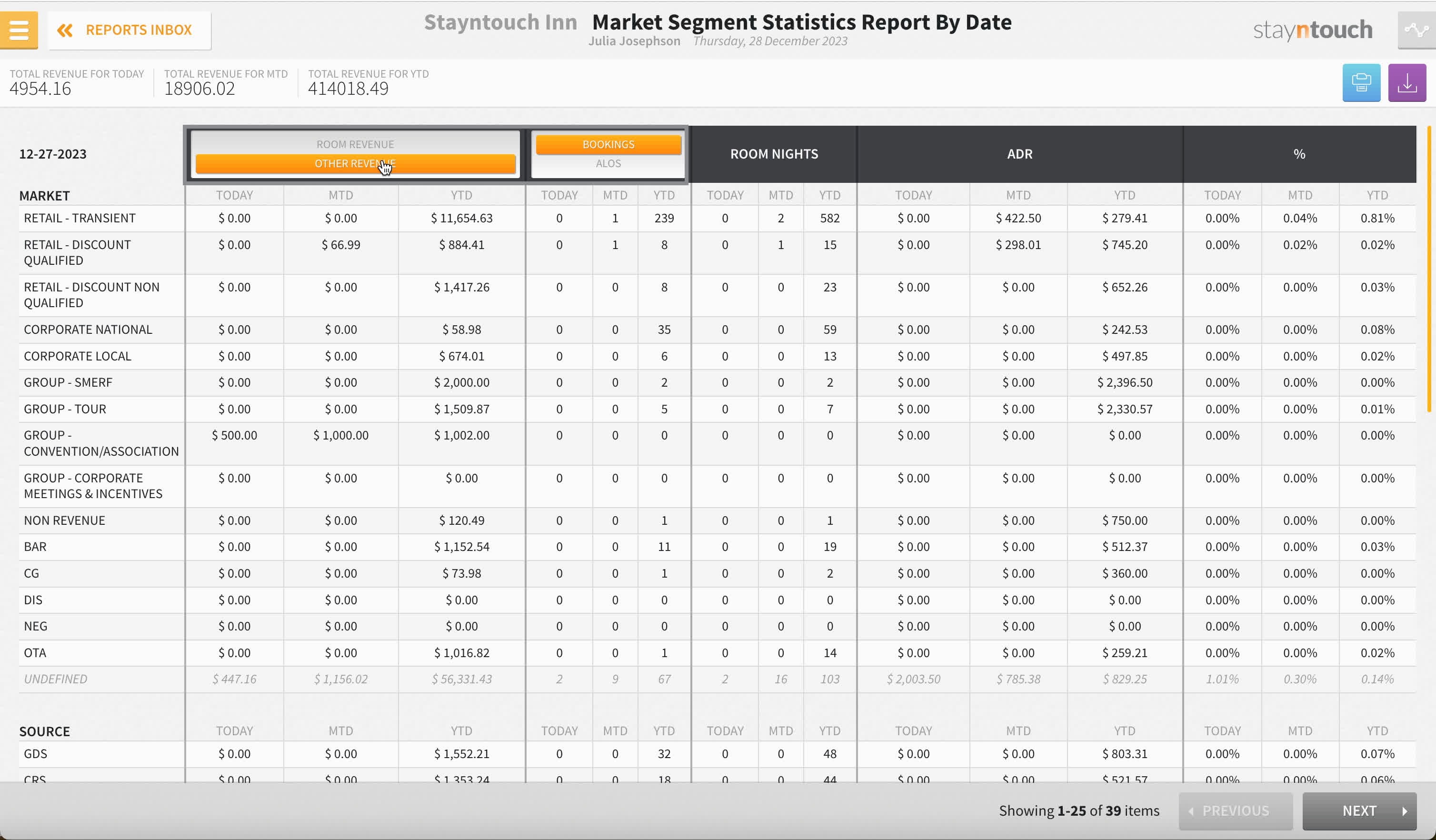 We can also look at revenue here as rooms revenue broken up by market segmentation as well as other revenue, which can be toggled at the top of the screen. 