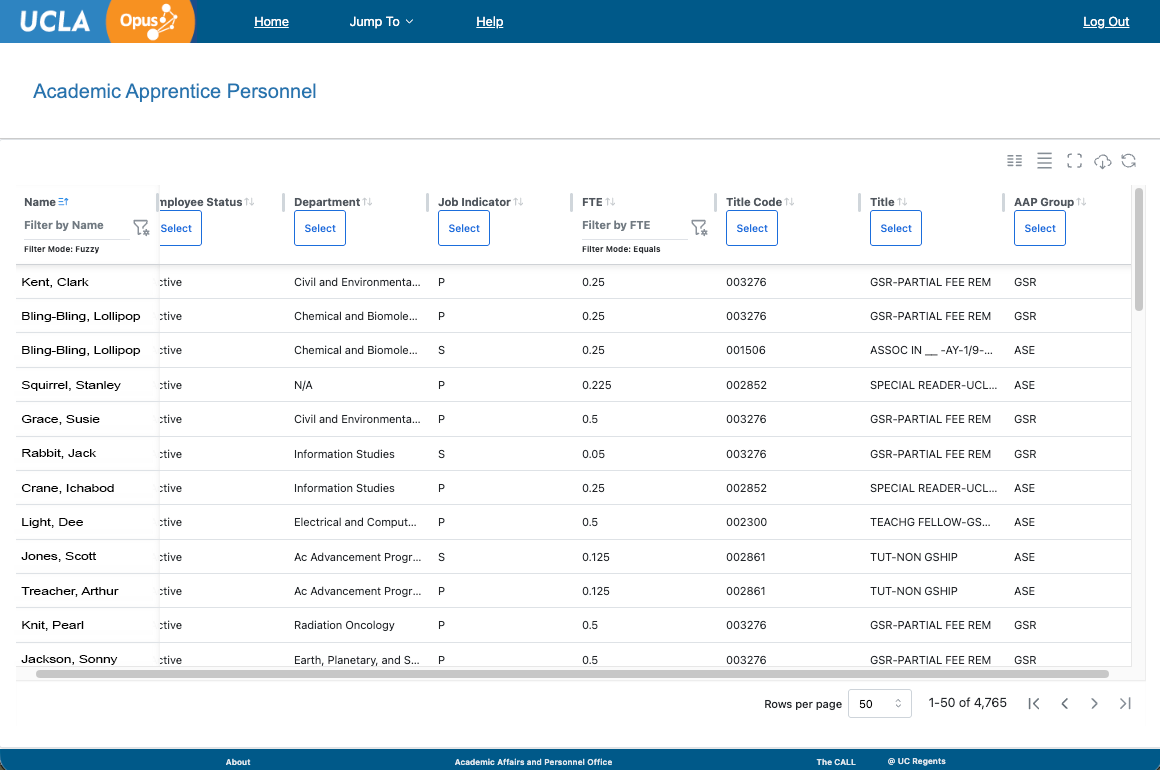 Screenshot of Academic Apprentice Personnel data table