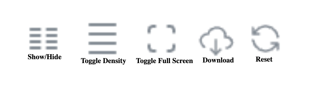 Image of buttons used to manipulate data in data table