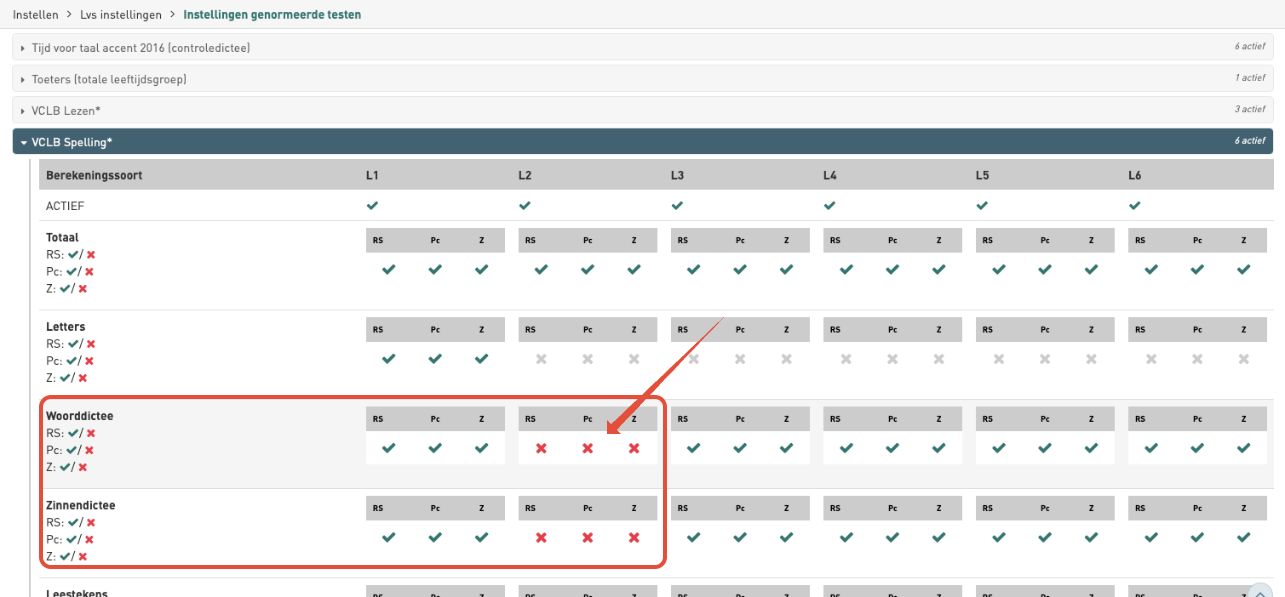 genormeerde test resultaten.jpg