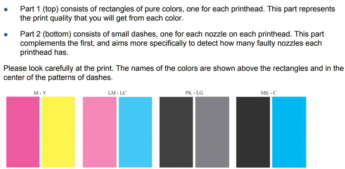 How Do I Read A Diagnostic Image Printout Nozzle Check Knowledge 7561