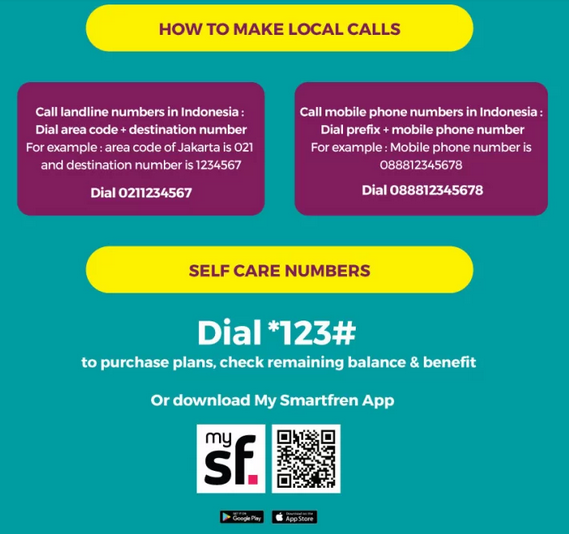 Kartu Perdana Tourist Pack